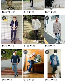 ランキング20位😂👏 | その他