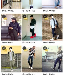 ランキング11位😂👏 | その他