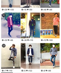 ランキング13位😂👏 | その他