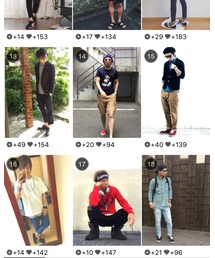 ランキング17位😂👏 | その他