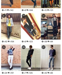 ランキング26位😂👏 | その他