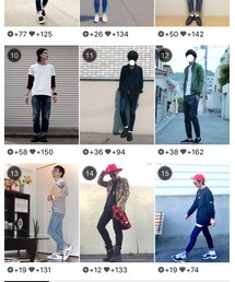 ランキング14位😂👏 | その他