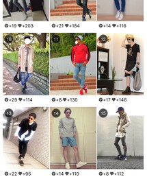 ランキング15位😂👏 | その他