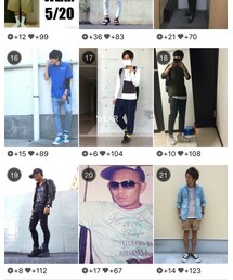 ランキング19位😂👏 | その他