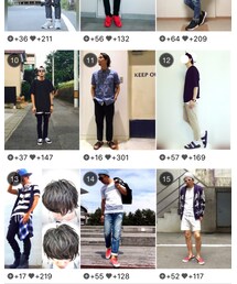 ランキング13位😂👏 | その他