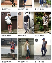 ランキング24位😂👏 | その他