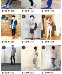 ランキング10位😂👏 | その他