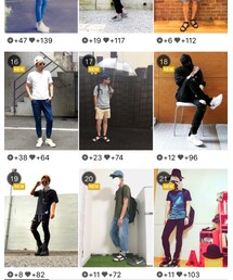 ランキング19位😂👏 | その他