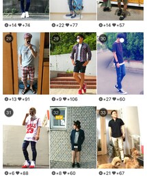 ランキング31位⭐️ | その他