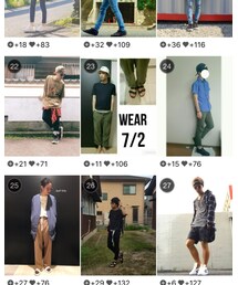 ランキング27位😂 | その他