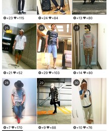 ランキング29位😂👏 | その他