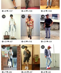 ランキング21位😂👏 | その他