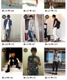 ランキング31位😂👏 | その他