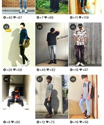 ランキング46位😂👏 | その他