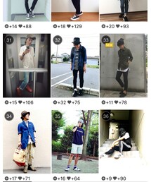 ランキング36位😂👏 | その他