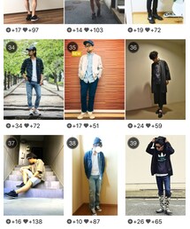 ランキング37位😂👏 | その他