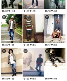 ランキング33位😂👏 | その他