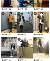 ランキング18位😂👏 | その他