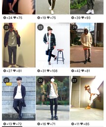 ランキング27位😂👏 | その他