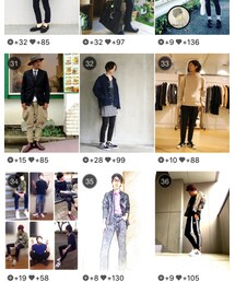 36位😂👏 | その他