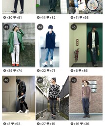 ランキング46位😂👏 | その他