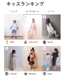 1位初ランキング😍✨ | その他