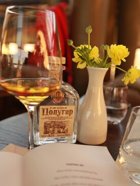 Doraさんのコーディネート