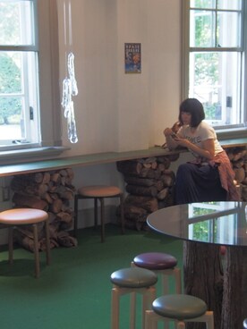 seri_chanさん（レディース・158cm）の夏コーディネート