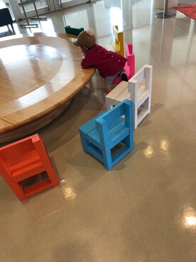 aruさん(キッズ・80cm)の夏コーディネート