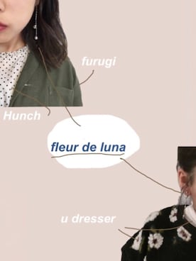 m i c oさんのコーディネート