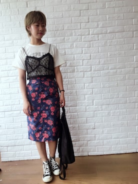 Koliさんのコーディネート