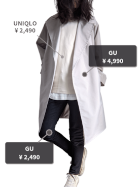 げのたさんのコーディネート