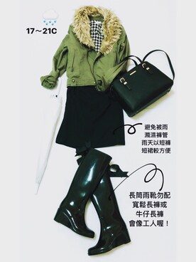 將將さんのコーディネート