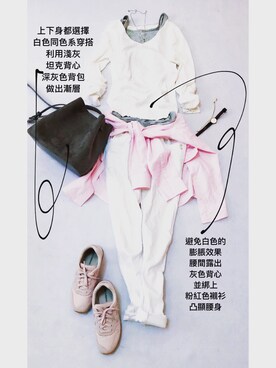 將將さんのコーディネート