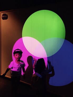 ©️さんのコーディネート