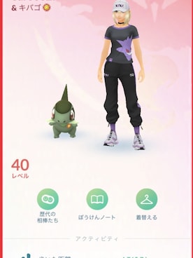 せっちさんのコーディネート