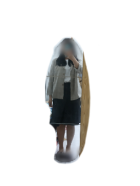 魚仔さんのコーディネート