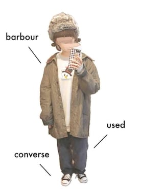 yuniさんのコーディネート