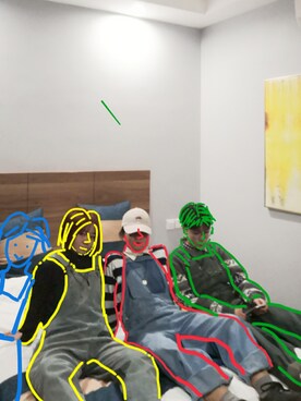 一只小鷄さんのコーディネート