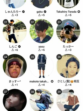 「アイテム（モッズコート）」を使った、さとし🐨相互さん（メンズ・159cm）の夏コーディネート