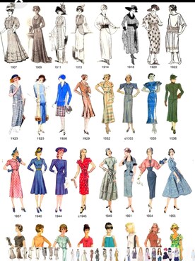 おんざさんのコーディネート