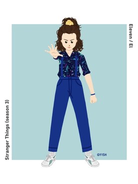 fishさんのコーディネート