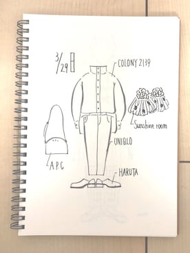 ecoさんのコーディネート