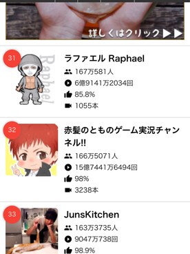 Momoka Sumiさん（レディース・158cm）の冬コーディネート