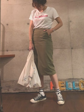 あなーにゃさんのコーディネート