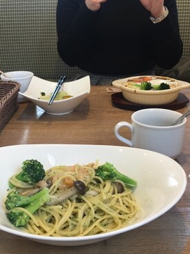 Ikmさんのコーディネート