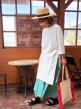 ♡、。・S♡、。・:*:・さん（レディース・159cm）の夏コーディネート