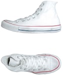 CONVERSE(コンバース)の「シューズ(スニーカー)」