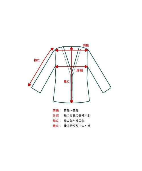 NIRAME.CO（ニラメッコ）の「囲炉裏カーディンガン　迷彩×からし（カーディガン/ボレロ・メンズ・その他）」の8枚目の写真