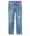 H&M | H&M Jeans(Denim pants)